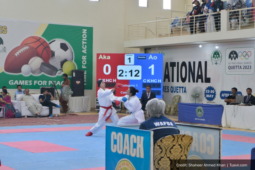 34th Quetta National Games Under Pakistan Olympics Association